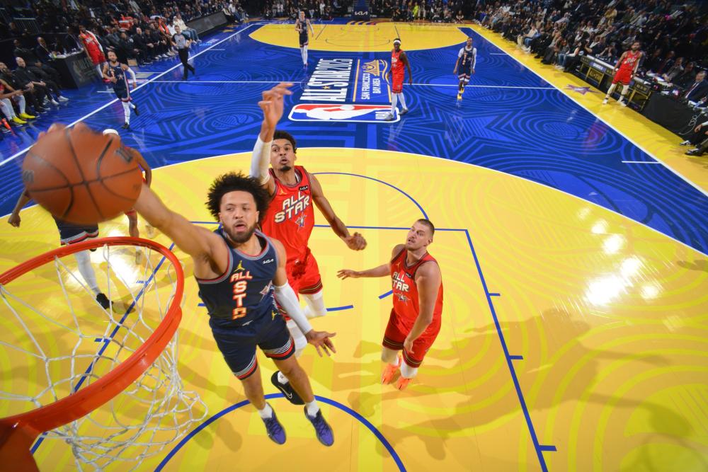 弧顶三分 弧顶三分